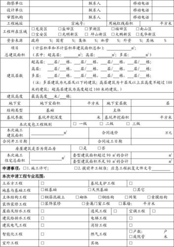 表格 深圳市建设工程施工许可(提前开工核准)申请表(房屋建筑及配套